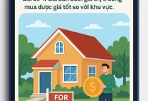 [Bài số 4] Chiến Lược Mua Bất Động Sản "Dưới Giá Thị Trường": Chìa Khóa Tối Ưu Hóa Lợi Nhuận và Giảm Thiểu Rủi Ro Đầu Tư