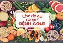 Quản Lý Bệnh Gout Bằng Dinh Dưỡng Thực Vật - Vai Trò Của Chế Độ Ăn Trong Kiểm Soát Acid Uric Và Giảm Đau