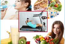 Cách xây dựng một chế độ ăn lành mạnh, cân bằng