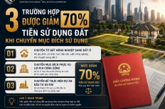 3 Trường Hợp Được Giảm 70% Tiền Sử Dụng Đất Khi Chuyển Mục Đích