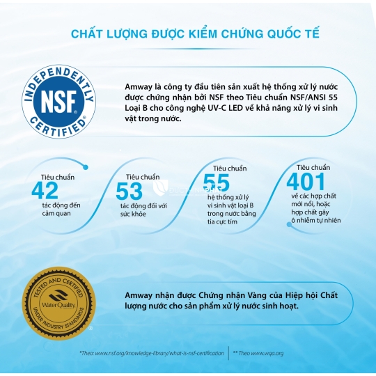 Trải nghiệm máy lọc nước thông minh – Bước đầu cho cuộc sống khỏe mạnh