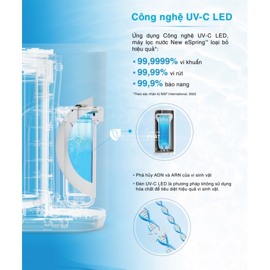 Trải nghiệm máy lọc nước – Giải pháp nhỏ, thay đổi lớn cho cả gia đình